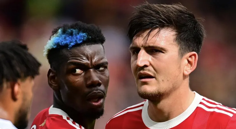 The European Spending Landscape: Premier League Dominance